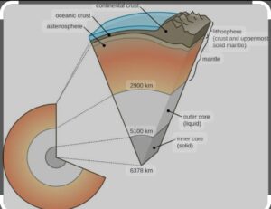 Mineral 1