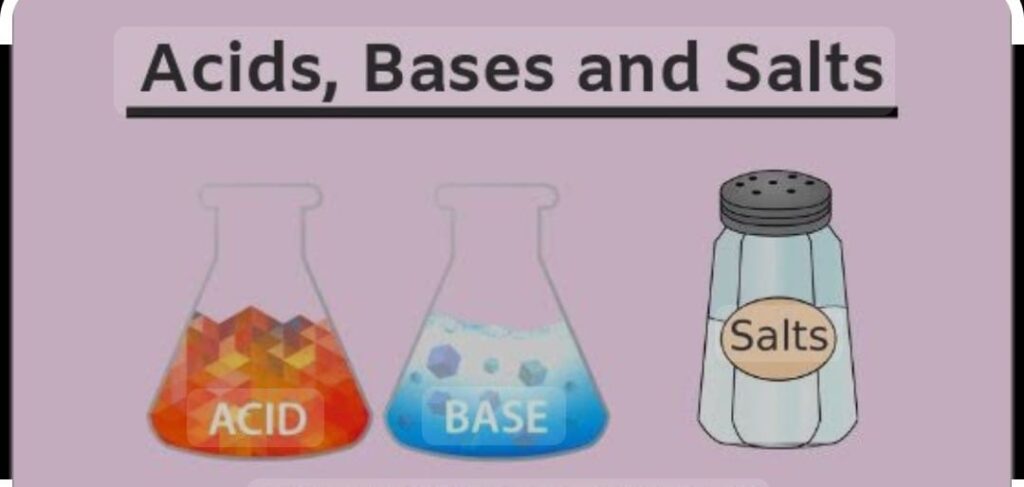 acids bases and salts