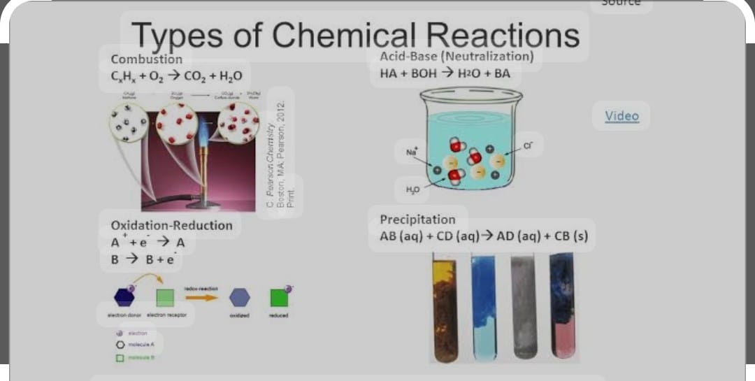 double displacement and oxidation 