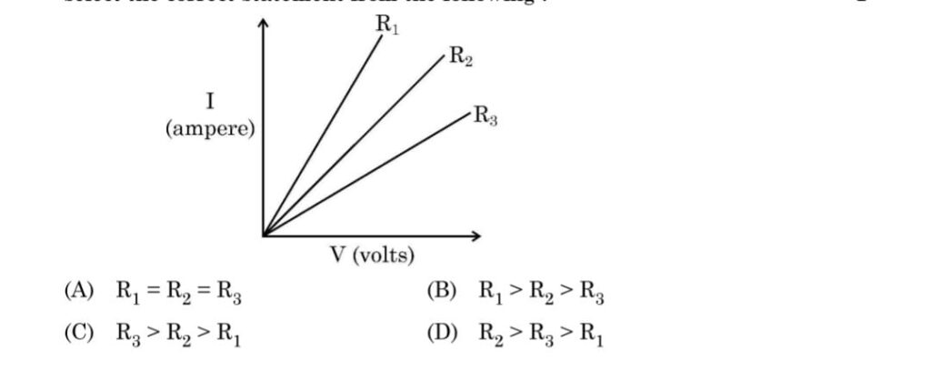 electricity numerical 3