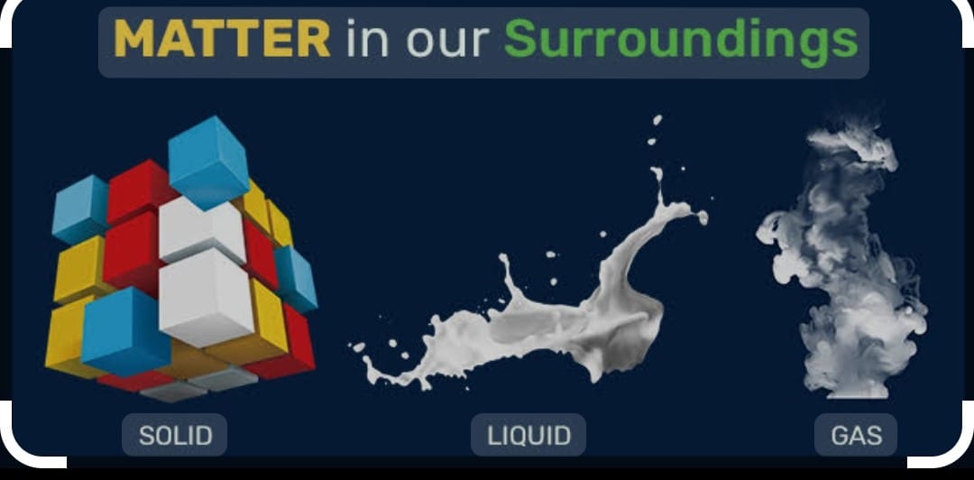 Matter in our surrounding