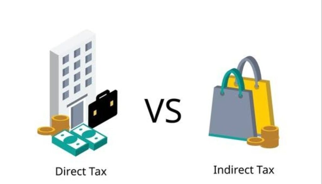 direct and indirect tax