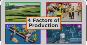 factor of production 1