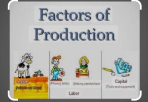 factor of production2