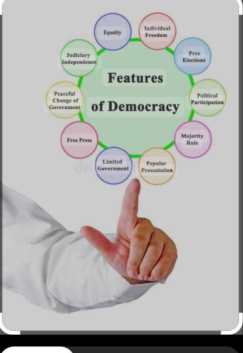 features of Democracy