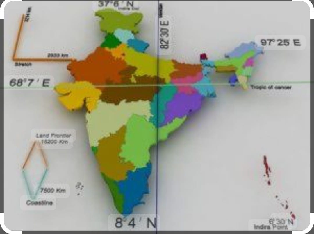 India size location