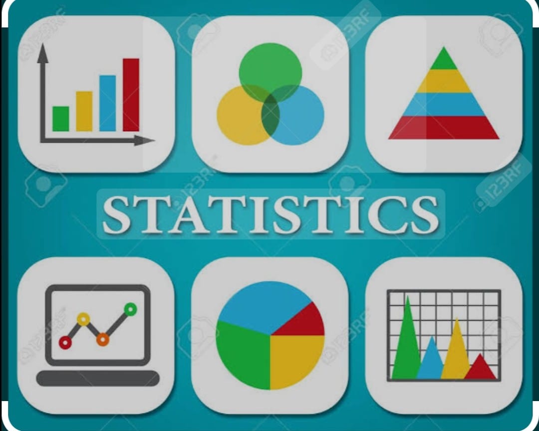 statistics classxi part2