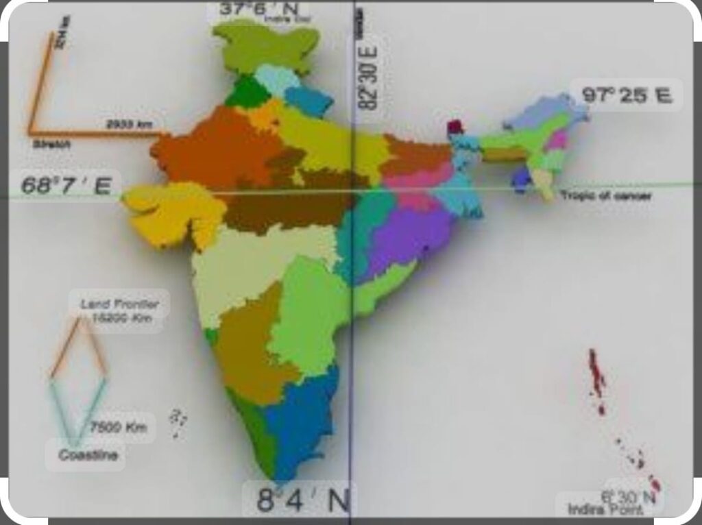 India size location and Physical Features