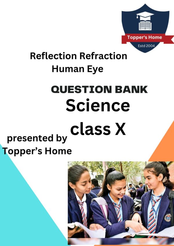 Reflection Refraction Human Eye